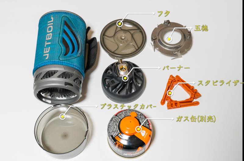 ジェットボイルの沸騰力は凄かった ジェットボイルフラッシュ購入レビュー